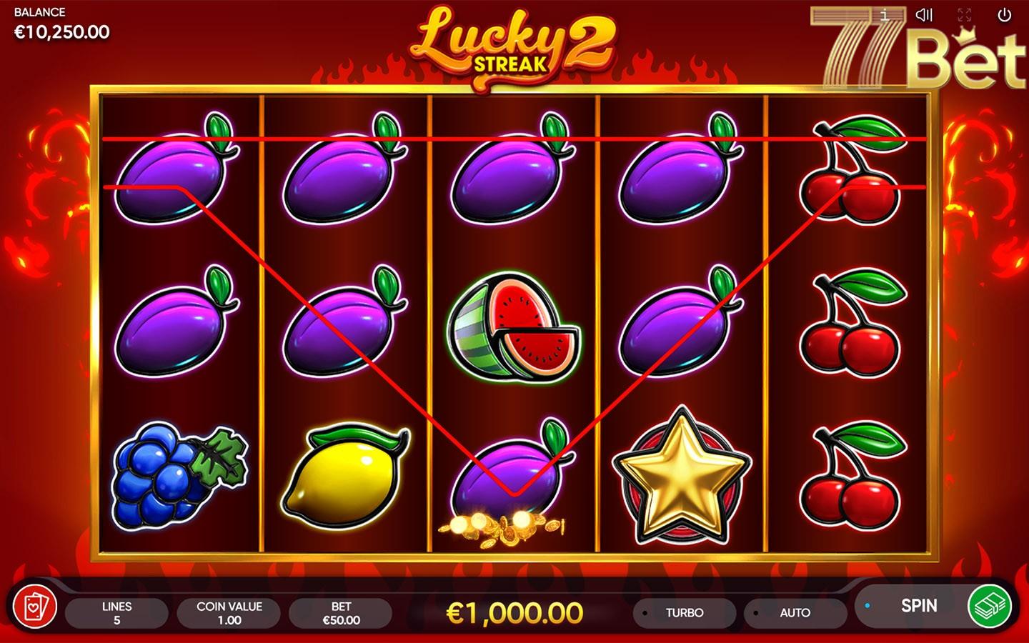 Tính Năng Đặc Biệt Của Lucky Jaguar 77bet